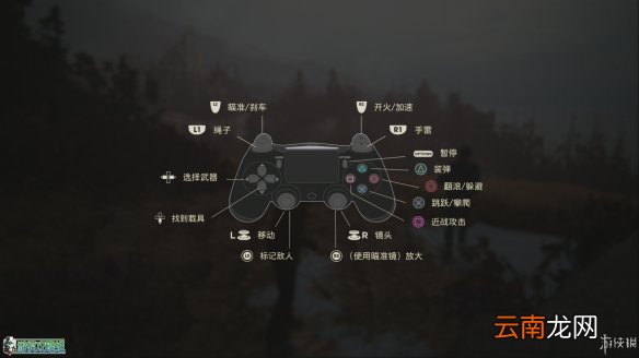 《神秘海域4：盗贼末路》键位操作一览