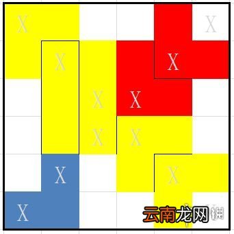 魔渊之刃魔盘怎么组合 魔渊之刃魔盘组合