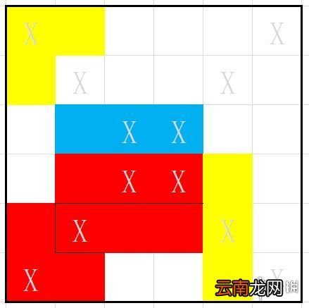 魔渊之刃魔盘怎么组合 魔渊之刃魔盘组合