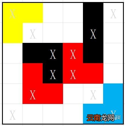 魔渊之刃魔盘怎么组合 魔渊之刃魔盘组合