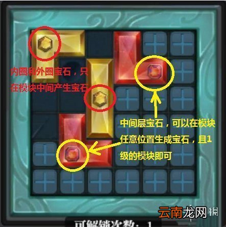 魔渊之刃能量之泉怎么玩 魔渊之刃能量之泉解锁