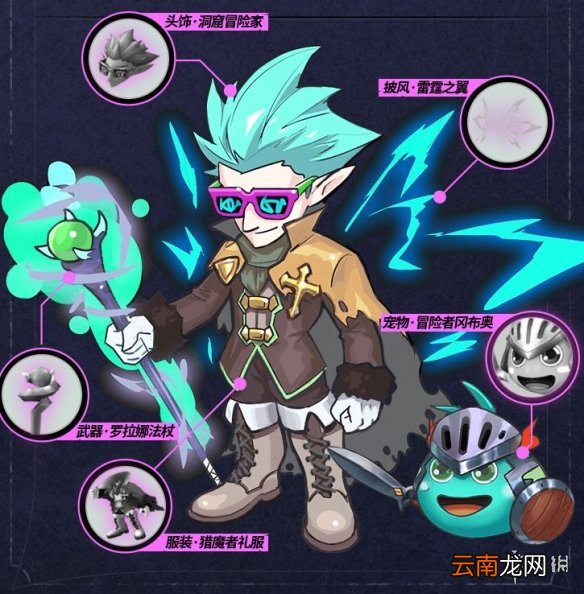 魔渊之刃联动时装怎么领取 魔渊之刃合体时装领取攻略