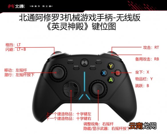 Valheim英灵神殿键位操作分布一览 Valheim按键有哪些