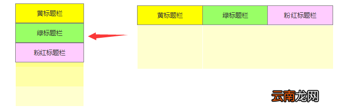 使用axure设计出鼠标展开折叠效果具体操作方法
