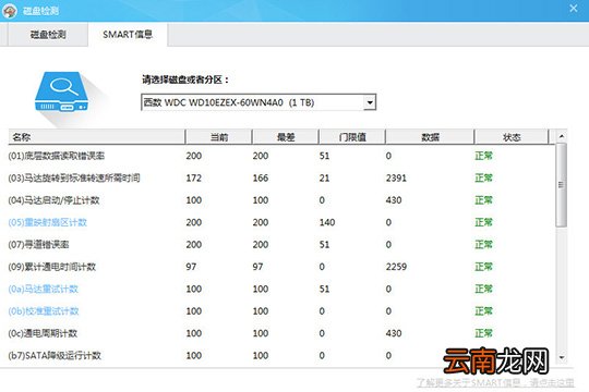 鲁大师怎么检测硬盘通电时间 硬盘使用时间查看方法介绍