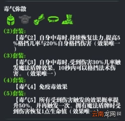 魔渊之刃毒盾装备攻略 魔渊之刃毒盾套装备怎么样