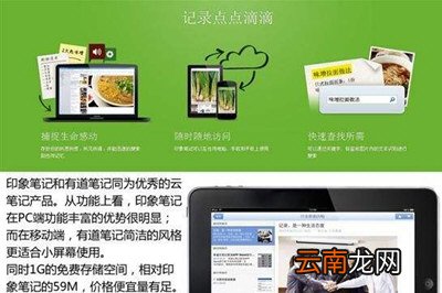 有道云笔记和印象笔记哪个好 谁好用些