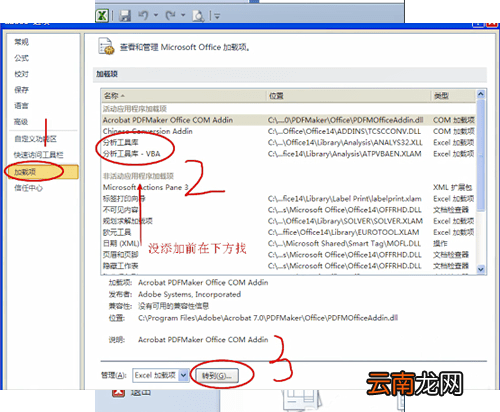 Excel中找到数据分析具体流程介绍