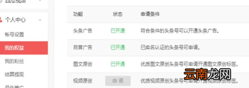 头条号中赚钱具体操作步骤