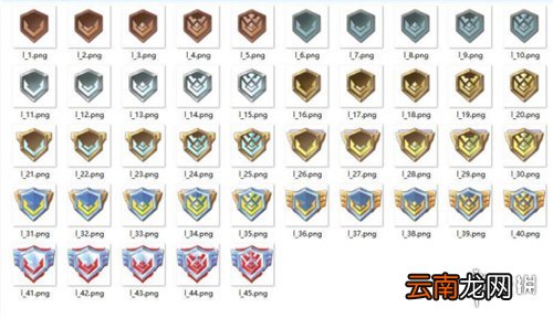 魔渊之刃强化等级表介绍 魔渊之刃强化等级怎么看