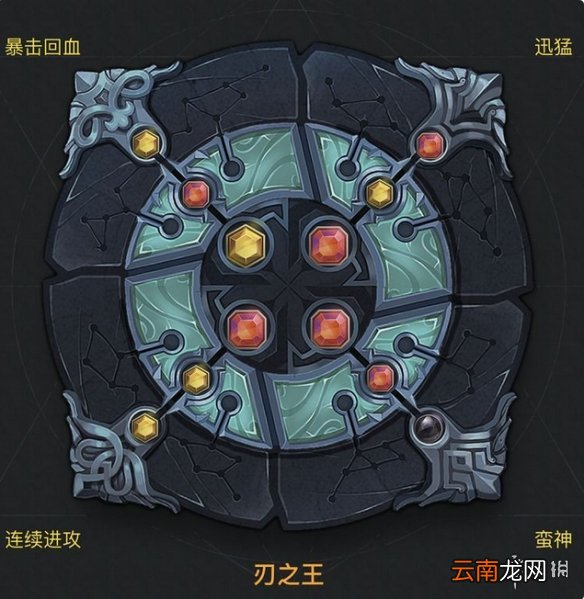魔渊之刃平民双刀怎么玩 魔渊之刃平民双刀职业攻略