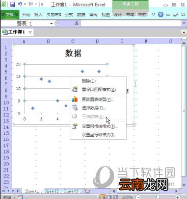 Stata怎么用折线把散点连接起来散点折线图制作方法