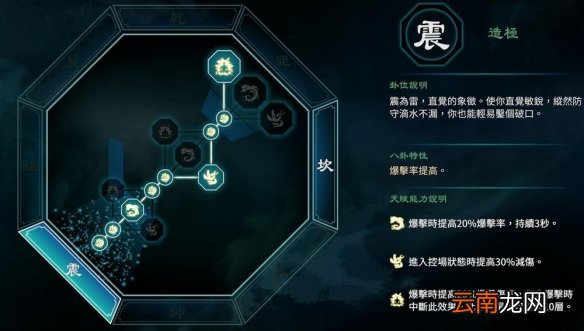 天命奇御2无限大招暴力流怎么玩 暴力流派武器搭配解析 无限大招暴力流综述