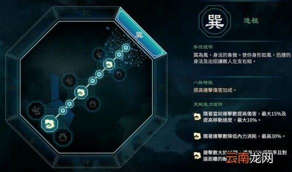 天命奇御2无限大招暴力流怎么玩 暴力流派武器搭配解析 无限大招暴力流综述