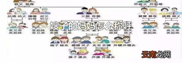 嫂子的妈妈怎么称呼