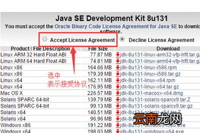Win7怎么配置JDK环境变量 安装JDK并配置环境变量教程