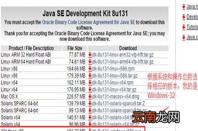 Win7怎么配置JDK环境变量 安装JDK并配置环境变量教程