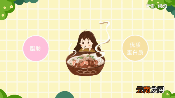 为什么人要吃肉 为何人要吃肉