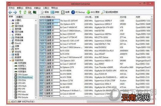 AIDA64怎么用 使用教程与方法简介