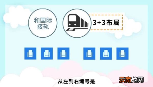 高铁上为什么没有e座位编号 高铁上座位为什么没有e
