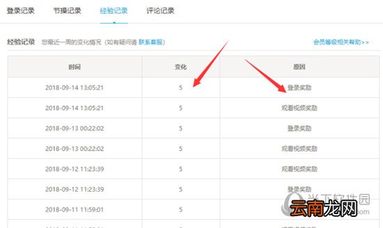 哔哩哔哩怎么获得经验 快速经验值途径