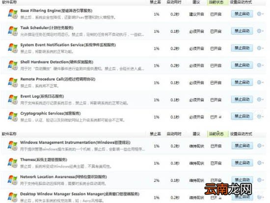 win7系统中优化进程具体操作方法