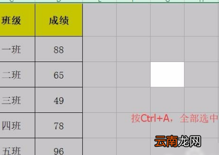 如何增加一个一模一样的表格