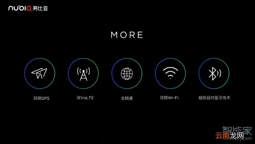 努比亚z20支持双频GPS吗