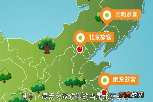 故宫的由来