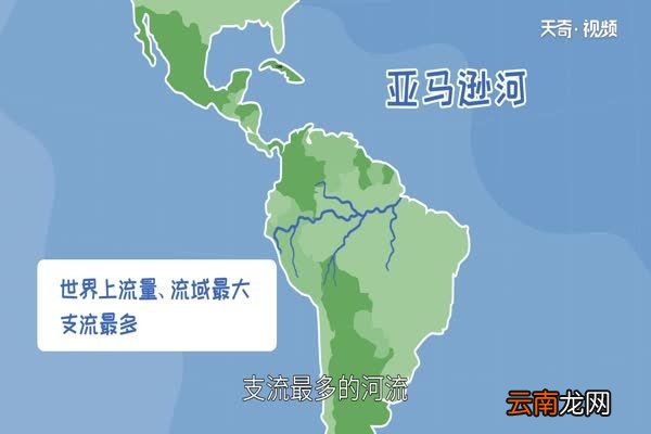 亚马逊河在哪里 亚马逊在什么地方