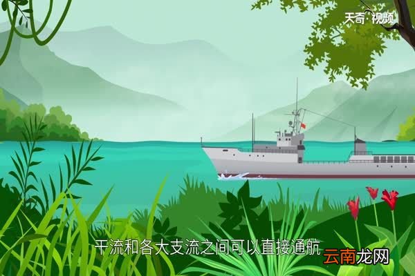 亚马逊河在哪里 亚马逊在什么地方