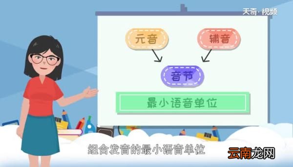 什么是音节 音节是什么意思