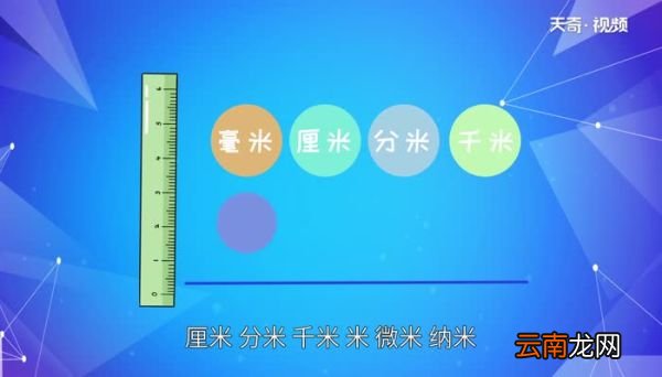 长度单位有哪些 哪些是长度单位