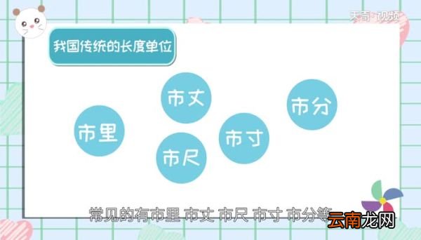 长度单位有哪些 哪些是长度单位
