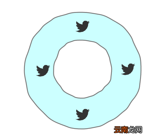 使用Axure RP 8画出漂亮游泳圈图形具体操作步骤