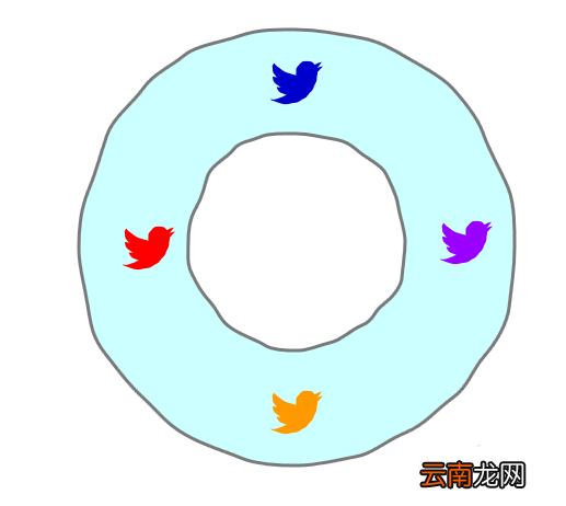 使用Axure RP 8画出漂亮游泳圈图形具体操作步骤