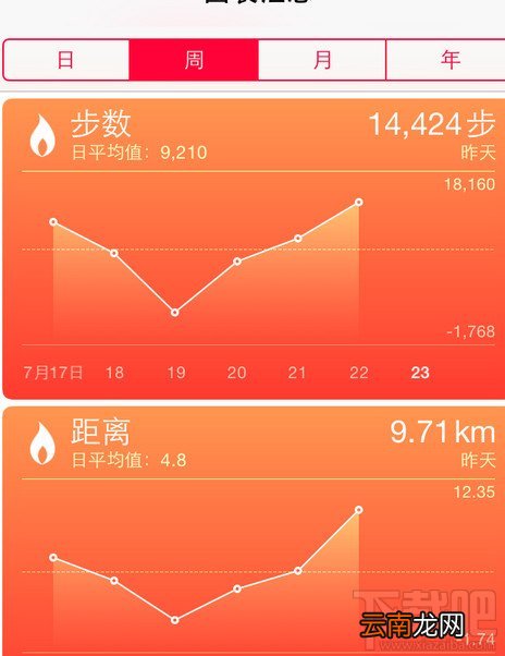 iOS8健康怎么用