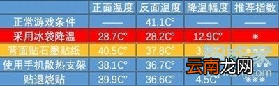 vivoz5玩游戏发烫怎么办