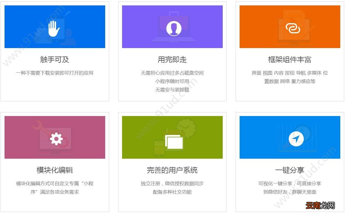 如何去选择小程序模板?怎么去选择小程序模板?