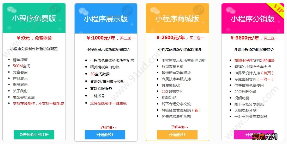 如何去选择小程序模板?怎么去选择小程序模板?