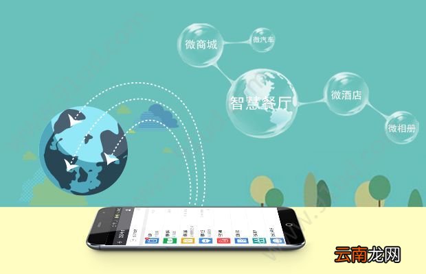 2019年小程序的市场在哪里？小程序的市场介绍！