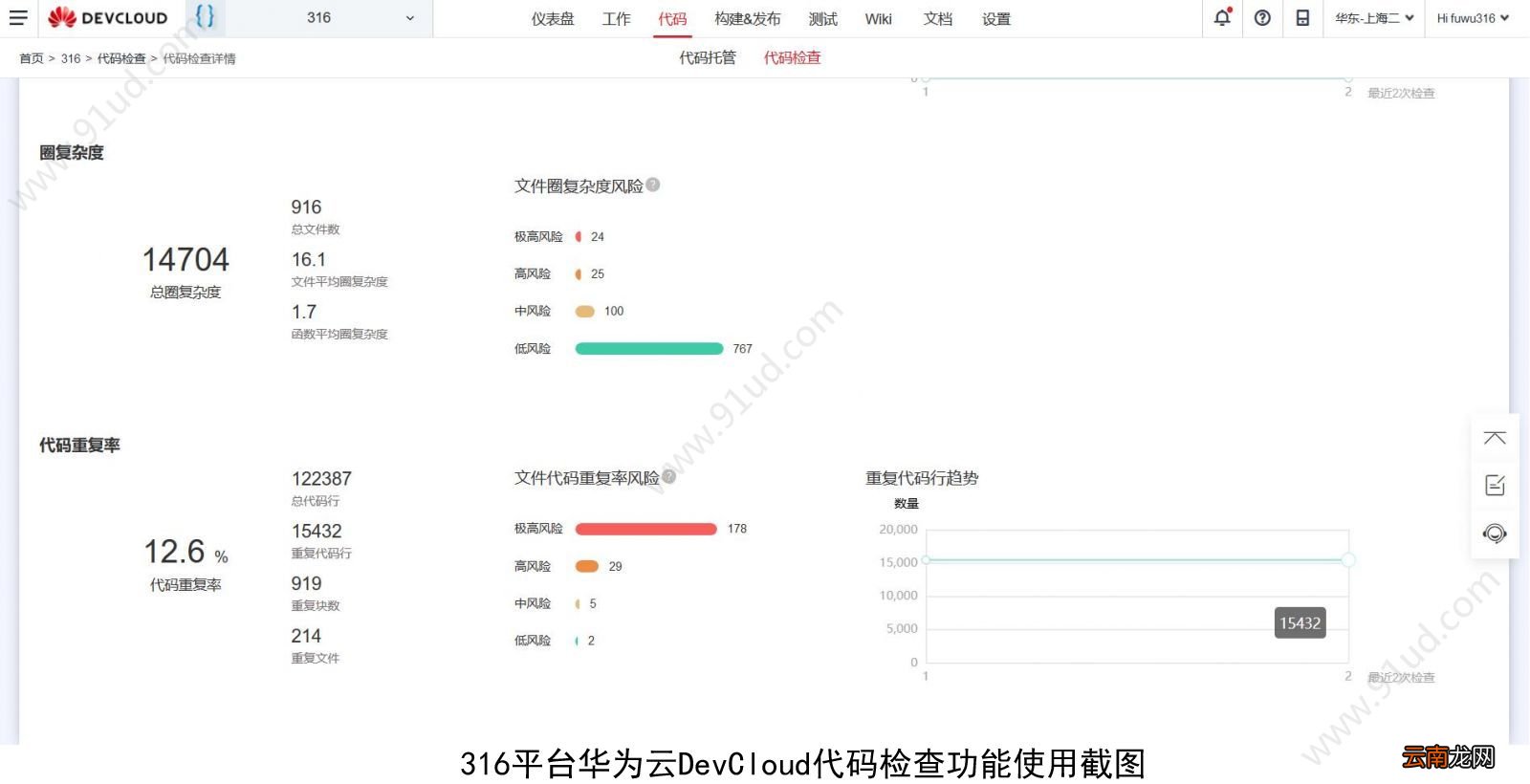 华为云DevCloud助力316维修服务平台敏捷研发！