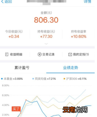 支付宝吱口令怎么关闭 停用当前吱口令的方法介绍