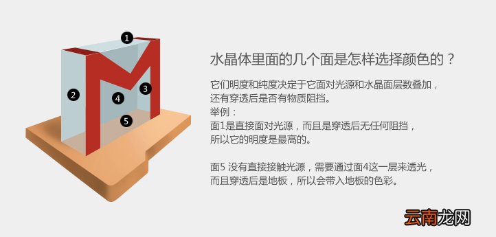 利用ps绘画出水晶立体图标具体操作方法
