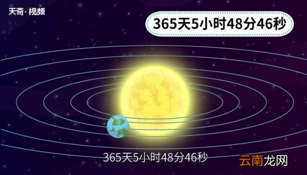 闰年的判断方法 闰年的判断方法有哪些