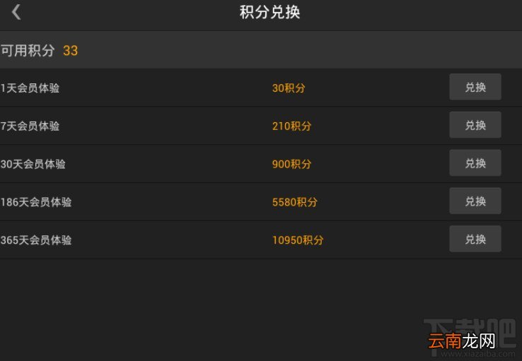 PPTV聚力积分有什么作用