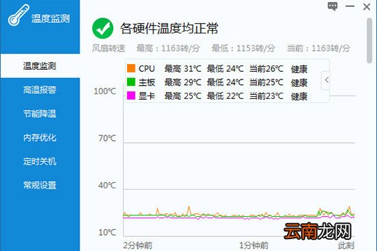 使用驱动人生监测温度具体操作步骤