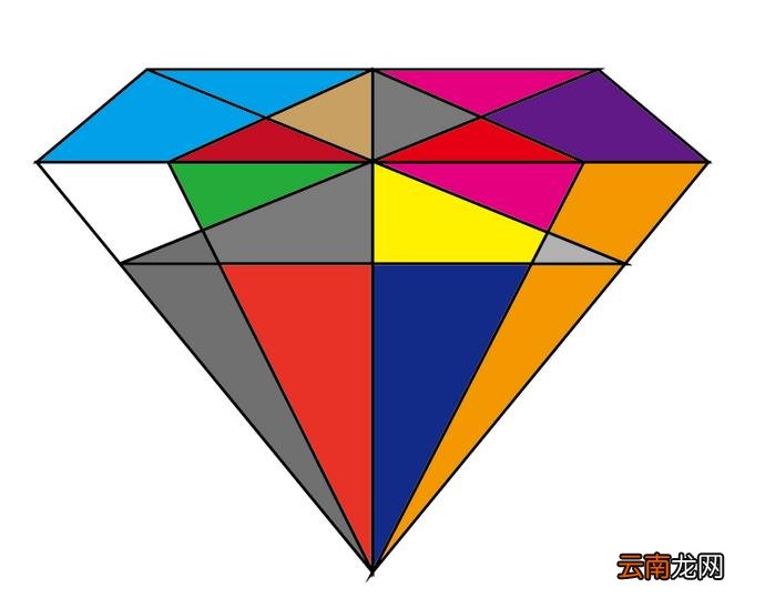 使用Ai绘制出彩色钻石具体操作方法