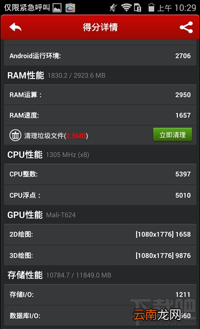 安兔兔评测华为Kirin 920 荣耀6