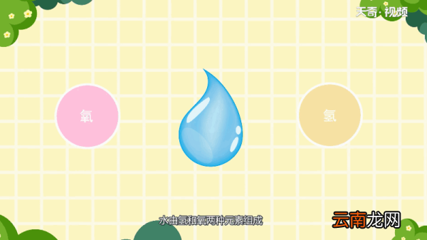 为什么水不能燃烧 为何水不能燃烧